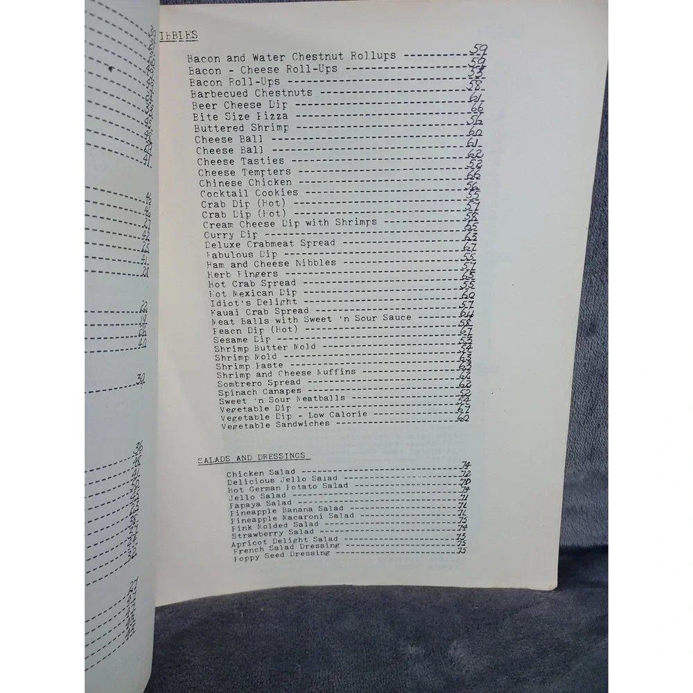 V Corps Wives Club Frankfurt, Germany Cookbook 1979 Terrace‎ Club US Army